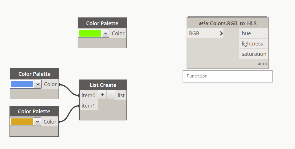 color conversion