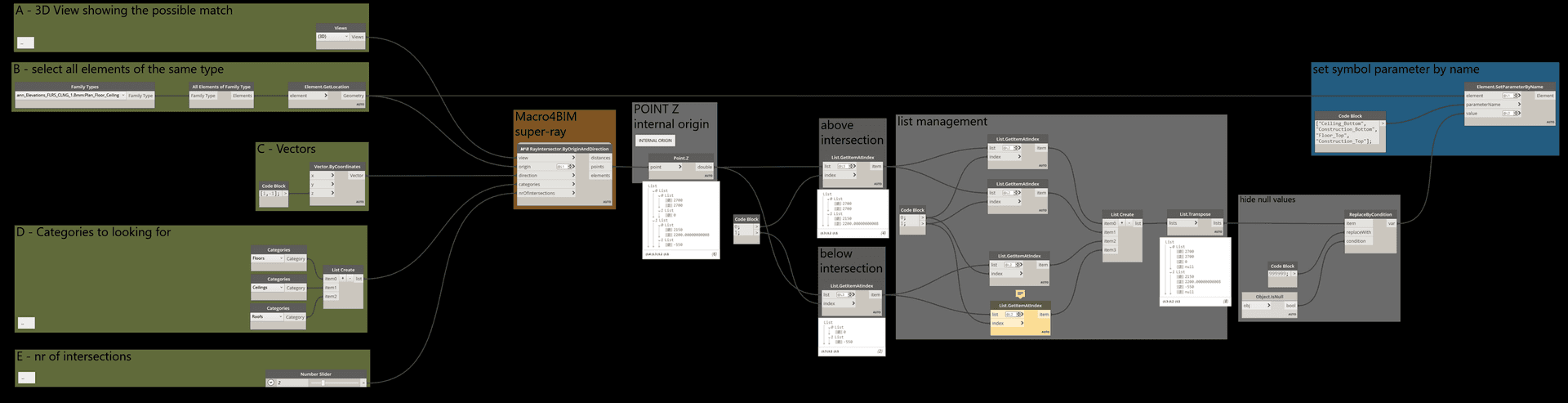 complete-graph