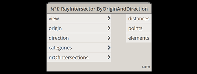 rayintersector-node